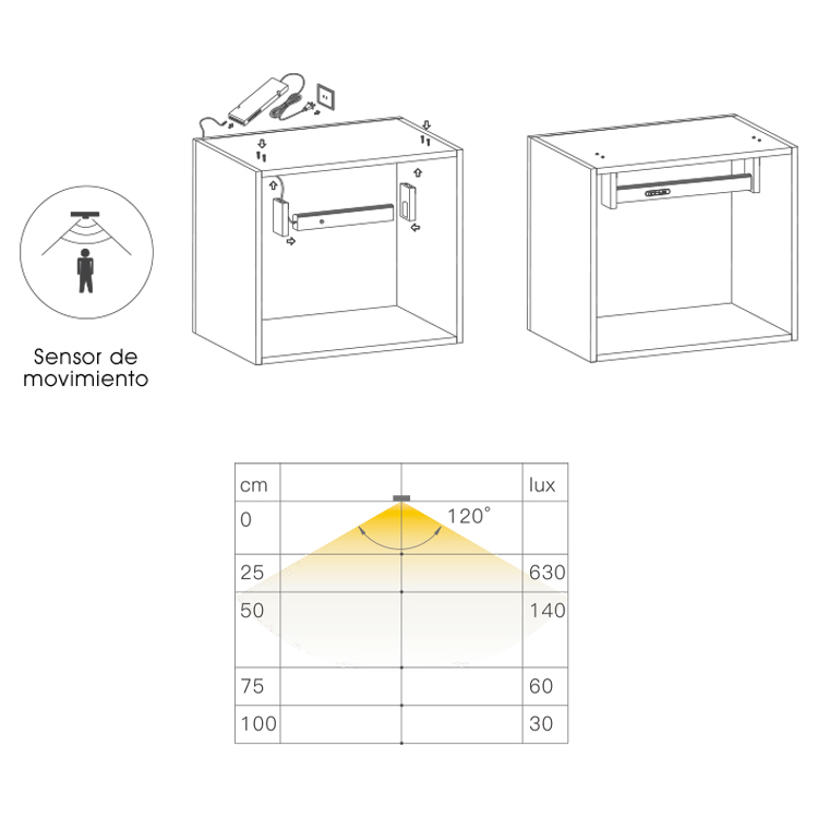 Colgador con Luz Led y Sensor de Movimiento | Jako Herrajes