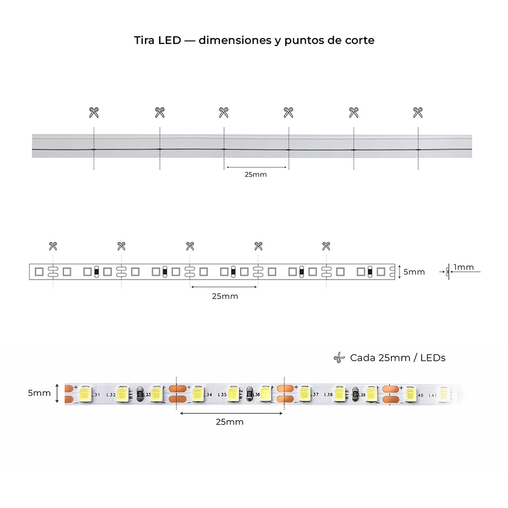TIRA DE LUZ LED FLEXIBLE DE EMBUTIR 4x10mm (11W/M) (PRECIO POR METRO) MOD. LJ